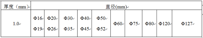 1564622610413320.png 本.png